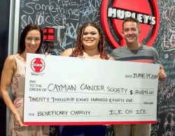 Annual fundraiser, Ice on Ice, raises $20,841 for Cayman Islands Cancer Society