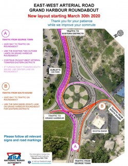 NRA accelerating road infrastructure projects