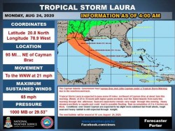 Tropical Laura Bulletin