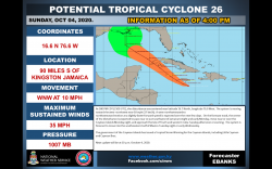 Tropical Storm Warning Issued