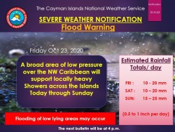 Weather Service Issues Flood Warning