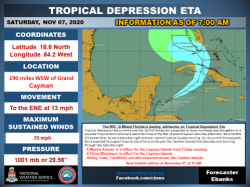 7AM UPDATE - SEVERE WEATHER BUTTELIN - NOVEMBER 7, 202