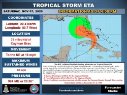 TS Eta All Clear for GC Expected at 4pm