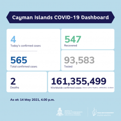 COVID-19 Update 14 May 2021