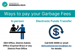 2022 garbage fee bills issued