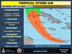 Tropical Storm Ian 7am Update