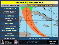 Tropical Storm Ian - 4 pm 24/SEPT/22 Update