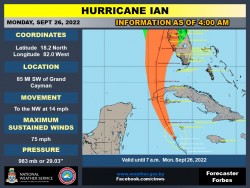 Hurricane Ian 4AM 26/SEPT/22 Update
