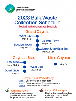 Get your Bulk Waste ready for Collection