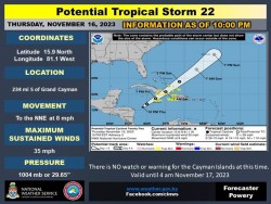Potential Tropical Cyclone 22 Update