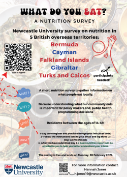 Cayman Participants Needed for Nutrition Survey