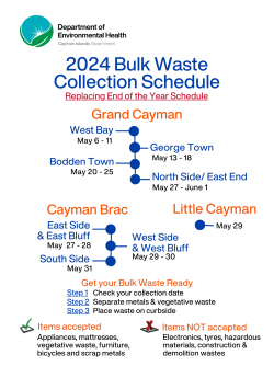 Get your Bulk Waste ready for Collection