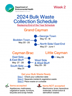 Bulk Waste Collection moves to George Town