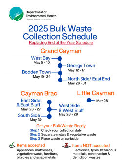 Get Your Bulk Waste Ready for Collection