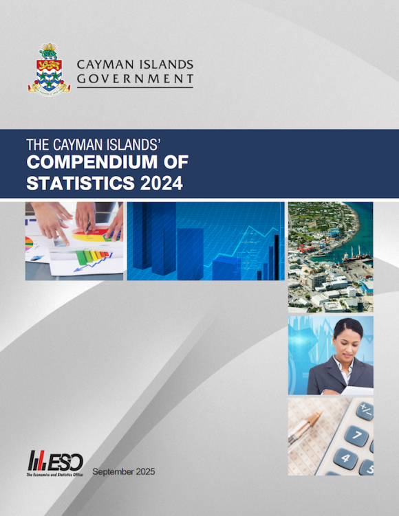 Compendium of Statistics 2024 released