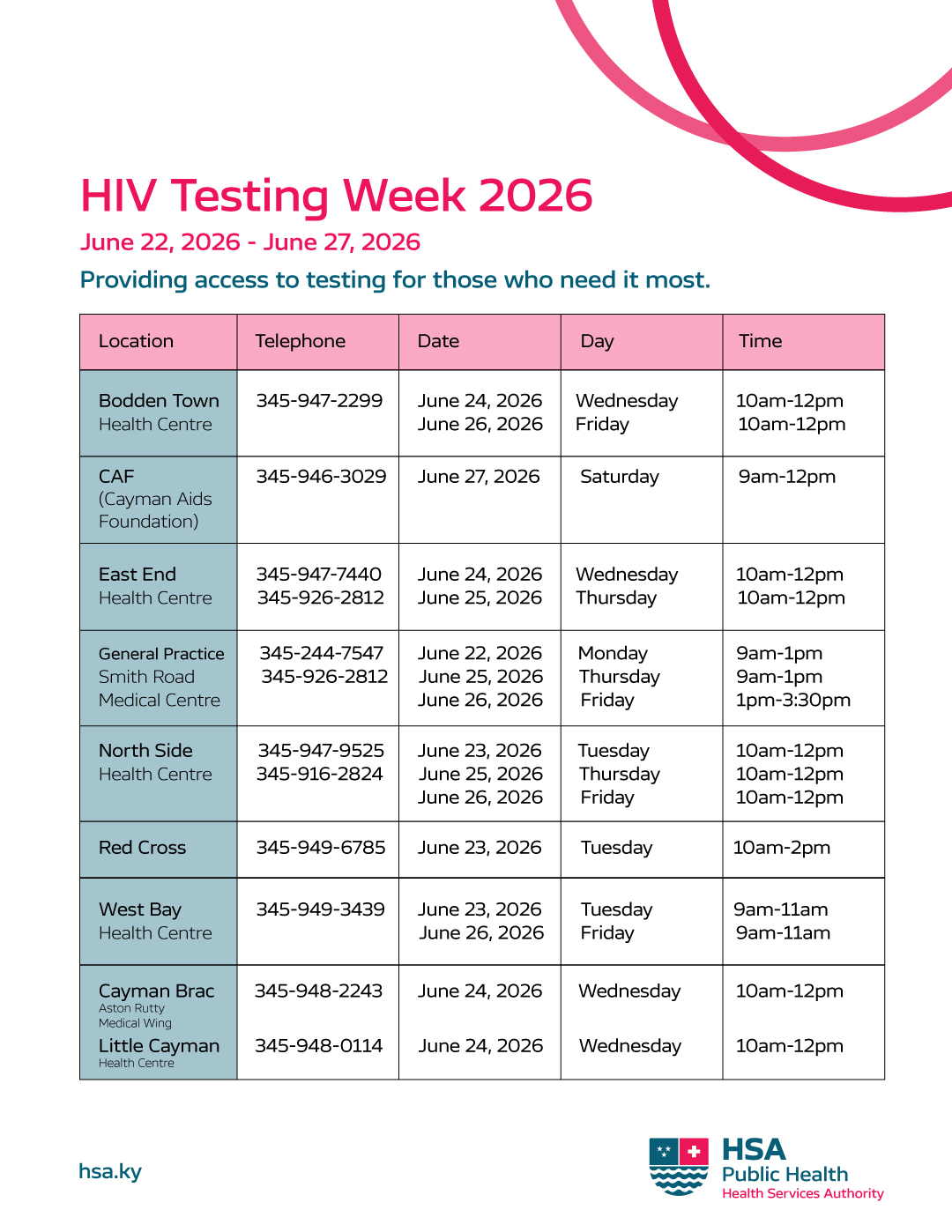 Free HIV testing available during HIV testing week 2026