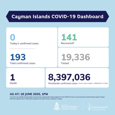 Cayman Islands’ leaders confirmed that all changes announced on Wednesday remain on track
