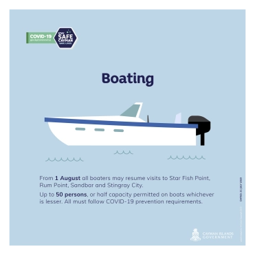 COVID-19 Regulations Amended