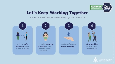 COVID-19 Update for Friday, 9 October 2020