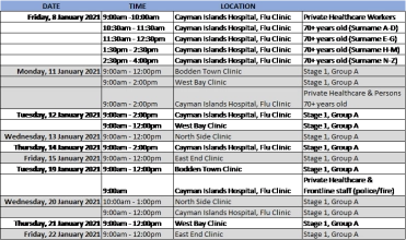 Public Health launches COVID-19 Vaccination Campaign