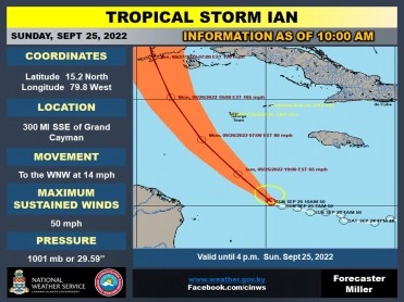 Tropical Storm Ian 10 am update