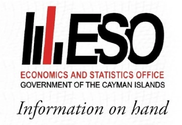 Quality of Life scored Satisfaction in the Cayman Islands at 82.9%
