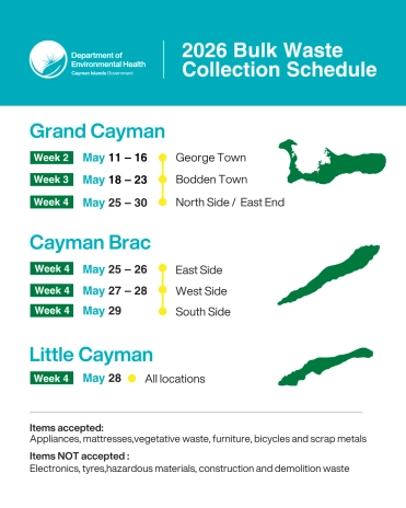 George Town Next for Bulk Waste Collection as West Bay Wraps Up