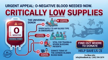Urgent Appeal for O-Negative Blood Donors