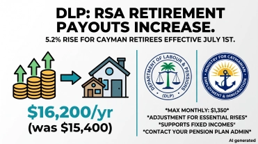 DLP Announces 5.2% Increase in Annual RSA Payments