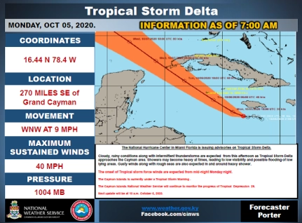 7  am. Update - Tropical Storm Delta - October 5th, 2020.