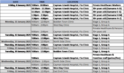 Public Health launches COVID-19 Vaccination Campaign