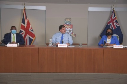 New Regulations’ Changes In; Could be Revisited