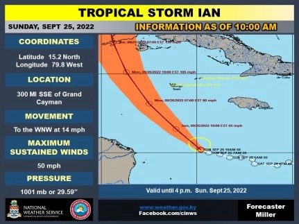 Tropical Storm Ian 10 am update
