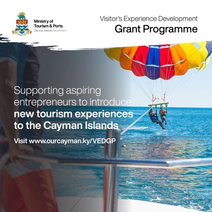 MOTP Visitor Experience Development Grant (VEDG) Programme Returns