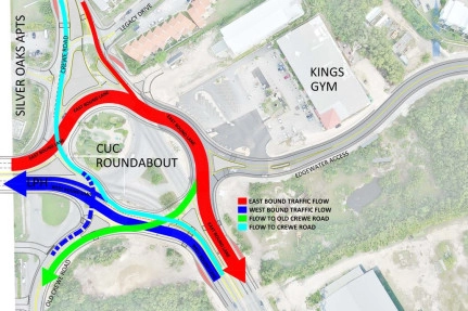 Scheduled Roadworks at the CUC Roundabout (RaB)