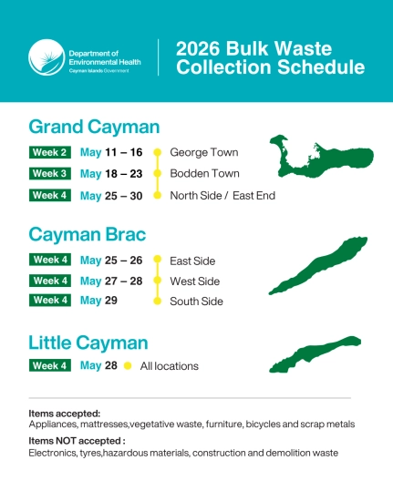 George Town Next for Bulk Waste Collection as West Bay Wraps Up