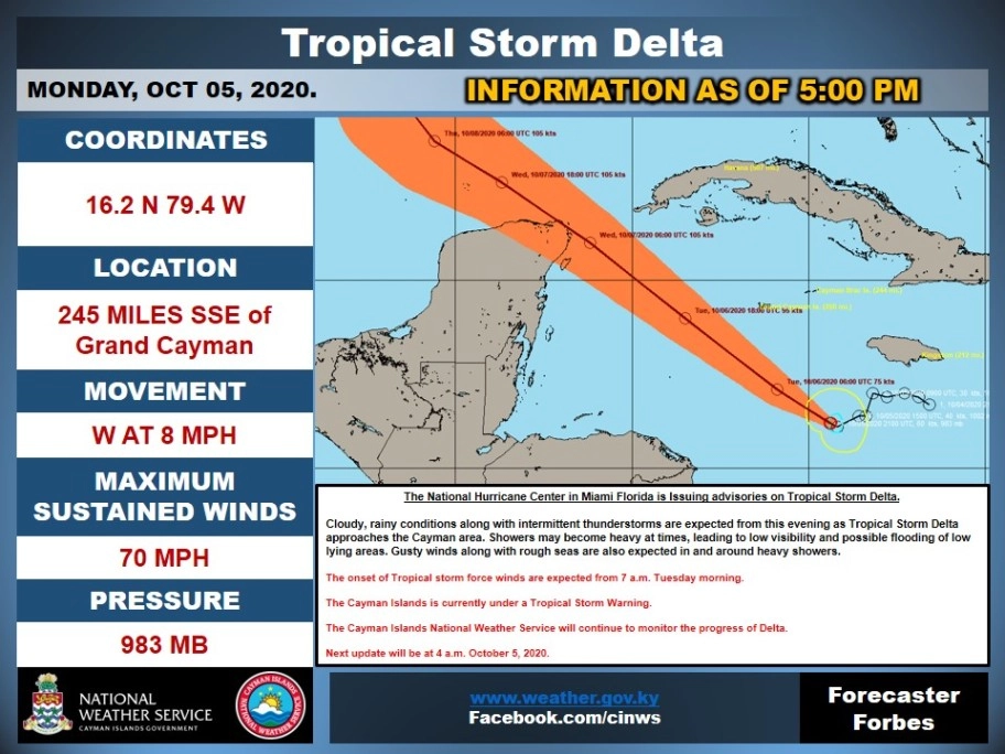 5 p.m. Update - Tropical Storm Delta - October 5th, 2020