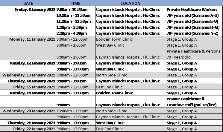 Public Health launches COVID-19 Vaccination Campaign