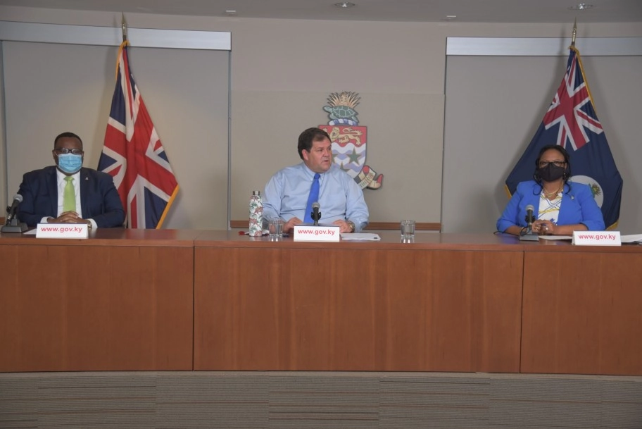 New Regulations’ Changes In; Could be Revisited