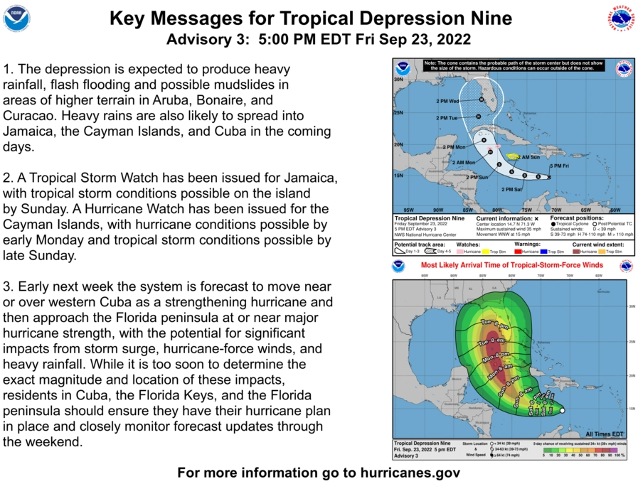 Tropical Depression 9 Update from the National Hurricane Center