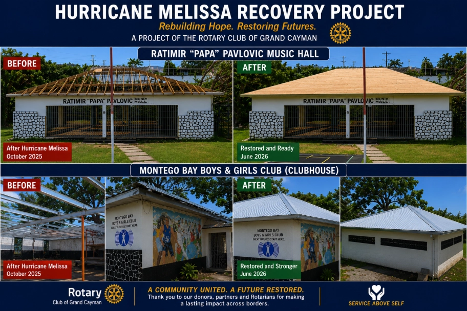 Rotary Club of Grand Cayman’s Hurricane Recovery Project Nears Completion in Jamaica