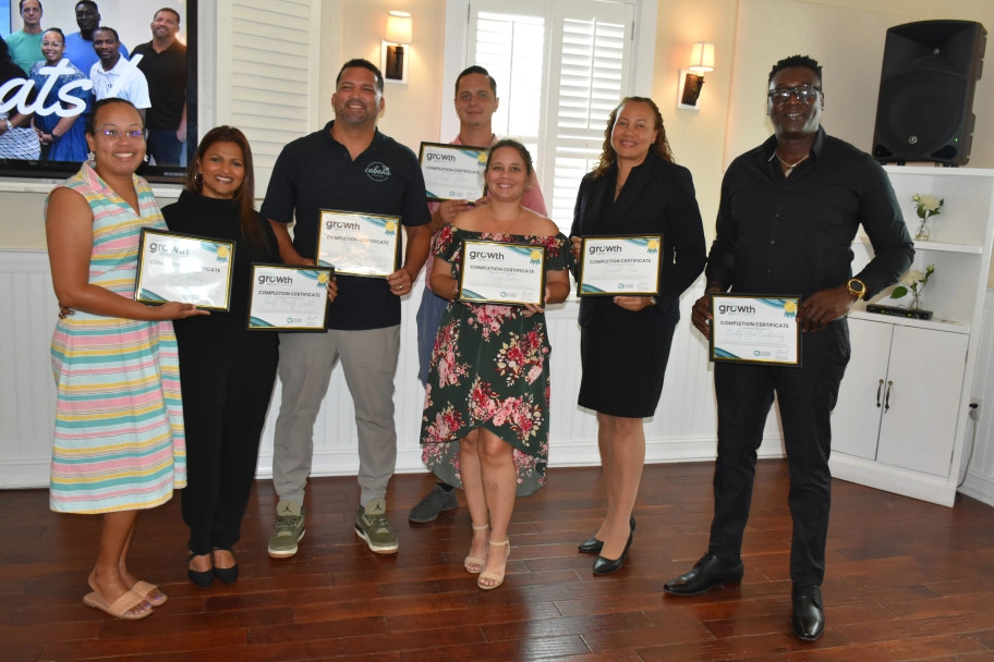 Entrepreneurs Complete Business Development Training